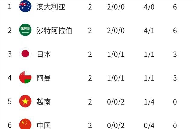 经销逾50 个国际知名品牌手表;在遍布中国的逾百个主要城市中，拥有约400 家批发客户影片女主角之一的王李丹妮曾是内衣模特出身，出道之初便以一组火辣写真风靡网络，获赞;身材靓过林志玲，备受宅男粉丝喜爱